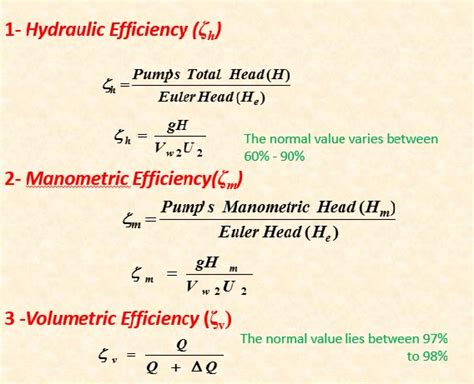 hydraulic losses in centrifugal pump|centrifugal pump loss and efficiency.